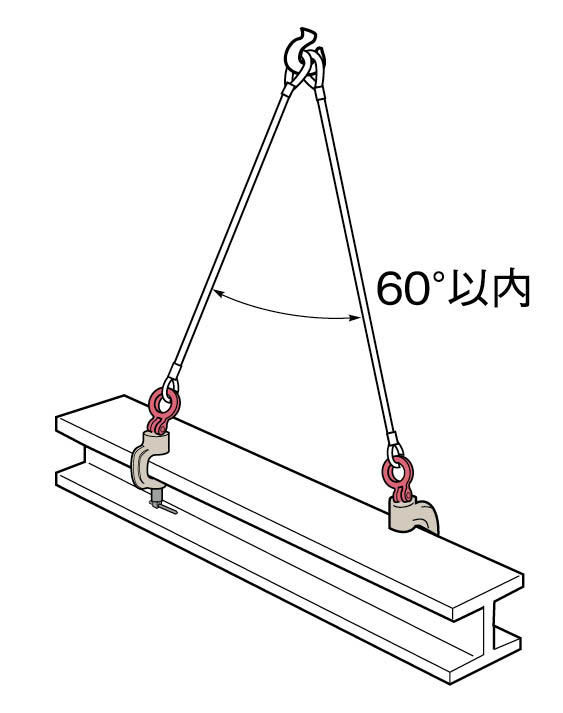 スクリューカムクランプ 自在型 0.5t 取寄品 スーパーツール SUC0.5 スーパー スクリューカムクランプ(シングル・アイ型) SSC0.5N