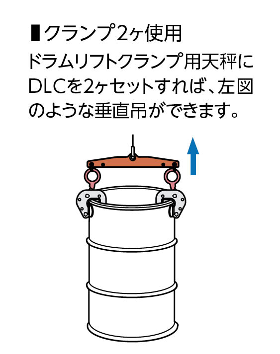 DLC0.5 - 総合作業工具メーカー・スーパーツール・吊クランプ専用サイト