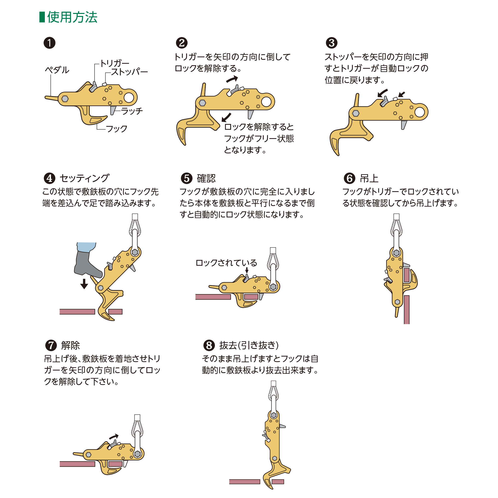 SDH3 - 総合作業工具メーカー・スーパーツール・吊クランプ専用サイト