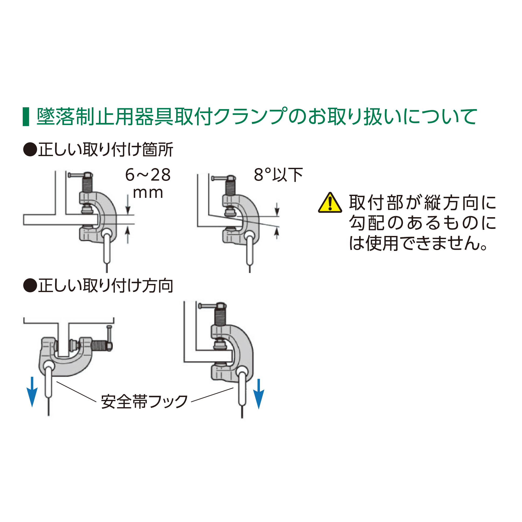 SSCC130 - 総合作業工具メーカー・スーパーツール・吊クランプ専用サイト