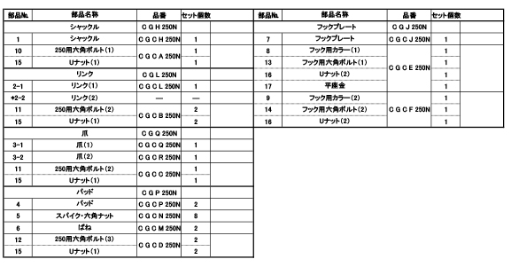 部品図2