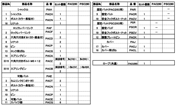 部品図2