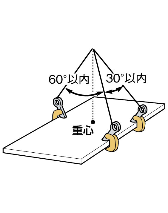 使用例画像