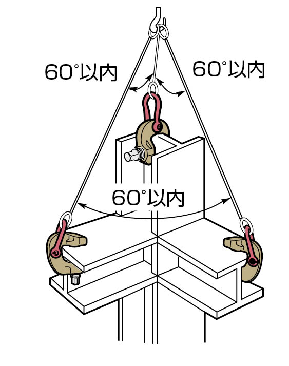 使用例画像