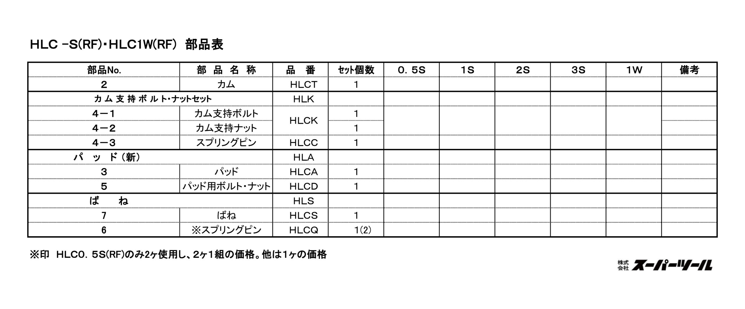 部品図2
