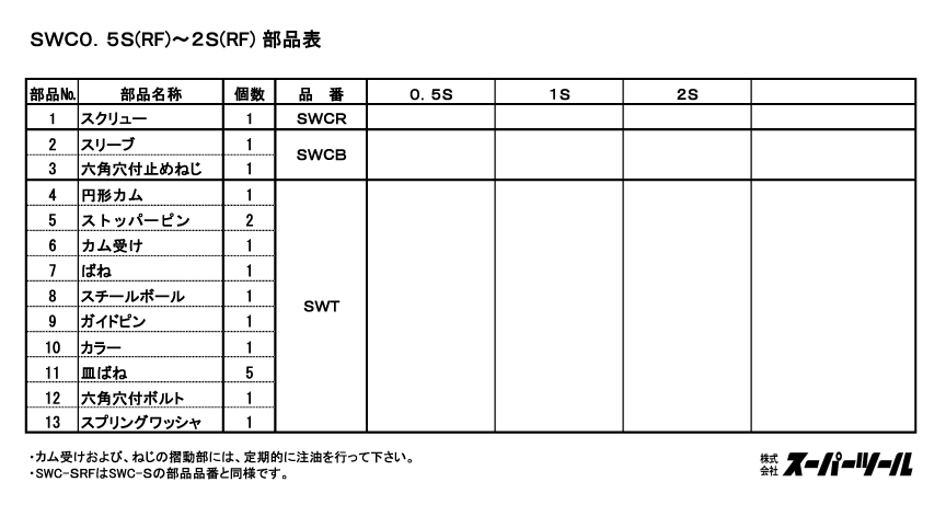 部品図2