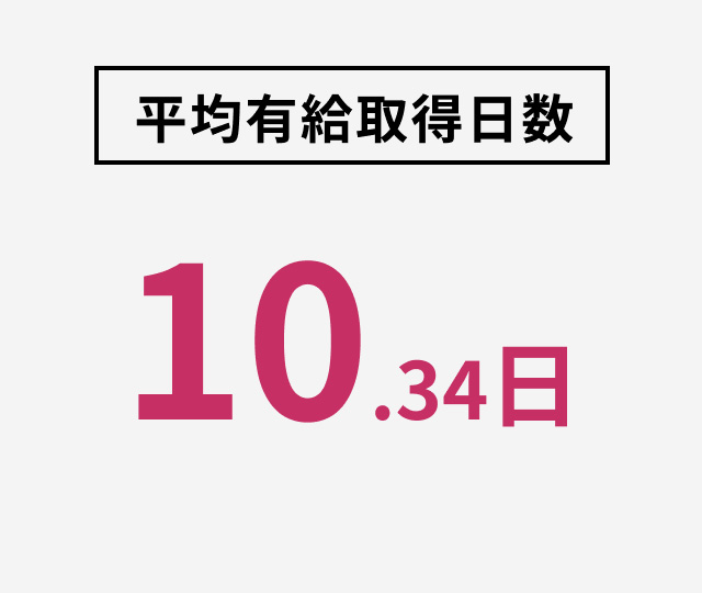 グローバルな取引先 100社以上